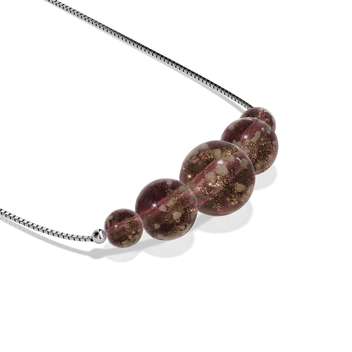 Product detail view